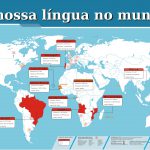 mapa - A nossa língua no mundo