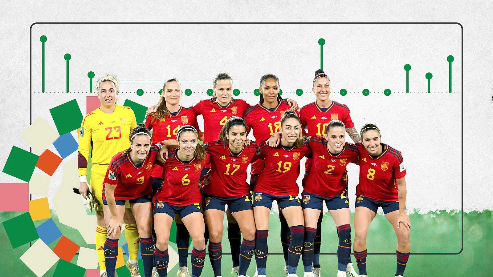 Fotos seleccion española femenina